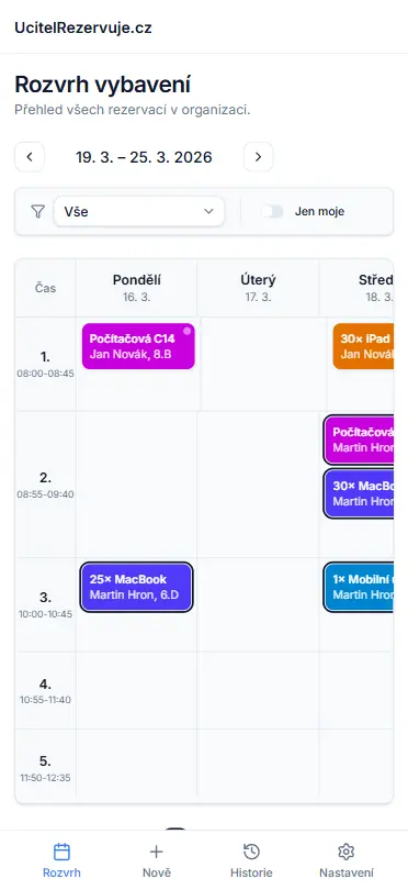 Mobilní přístup odjinud